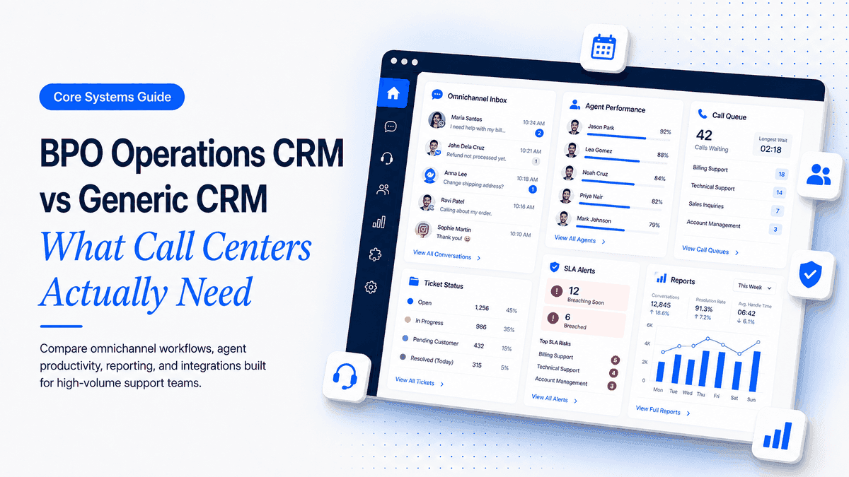Illustration for the blog post: BPO Operations CRM: Why Generic CRMs Fall Short for Service Teams