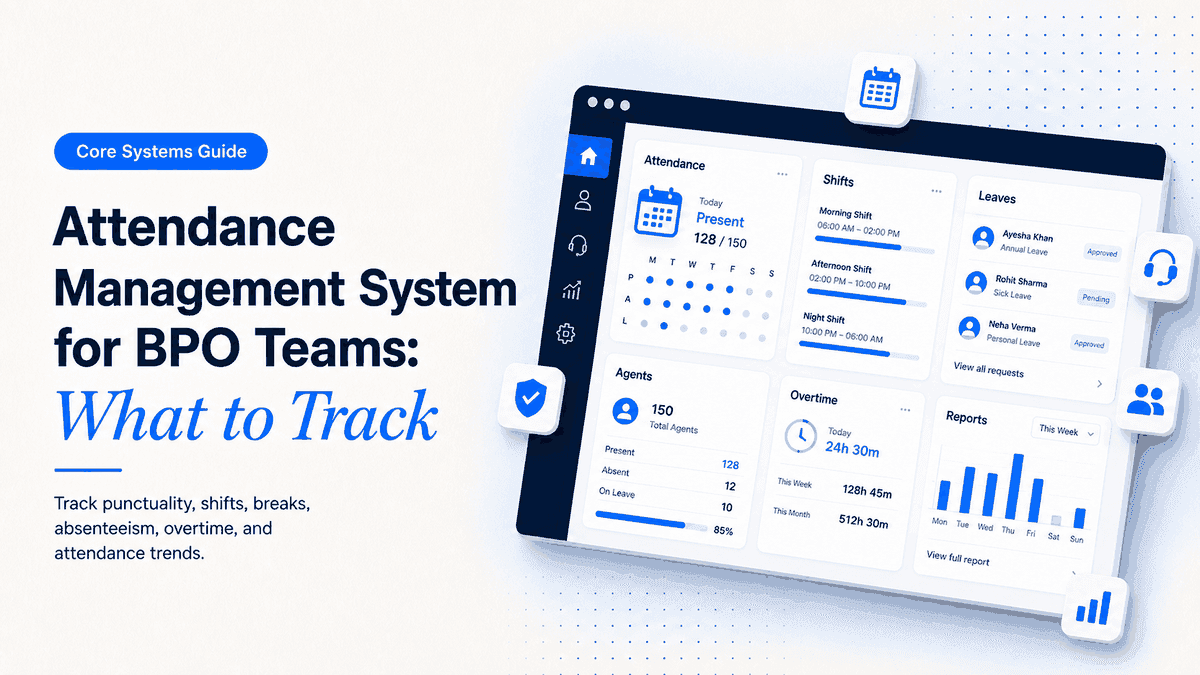 Illustration for the blog post: Attendance Management System for BPO Teams: Features That Matter