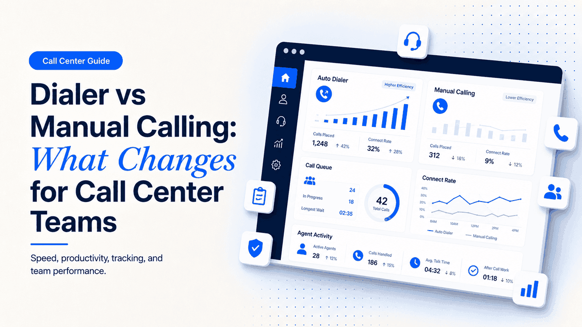 Illustration for the blog post: Dialer vs Manual Calling: What Changes for Call Center Teams