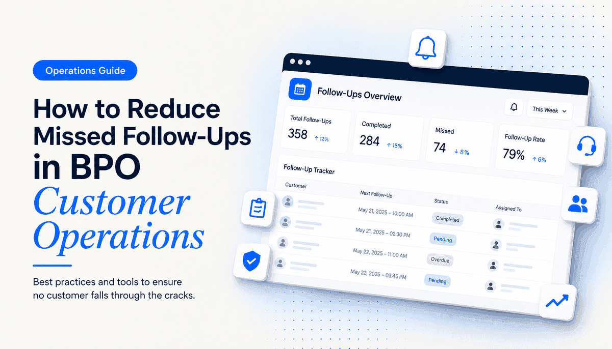 Illustration for the blog post: How to Reduce Missed Follow-Ups in BPO Customer Operations