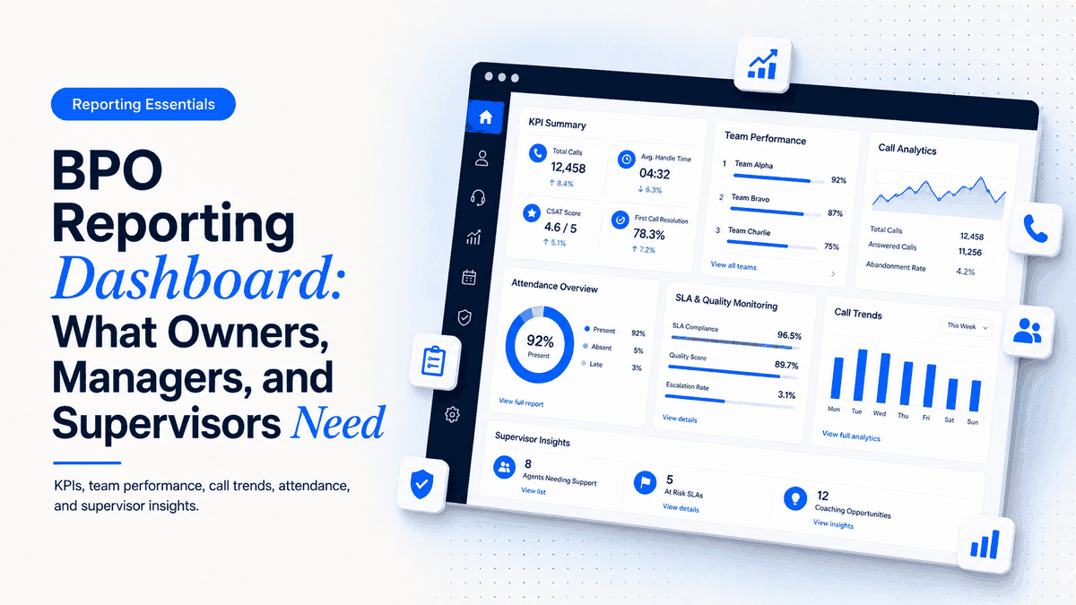 Illustration for the blog post: BPO Reporting Dashboard: What Owners, Managers, and Supervisors Need